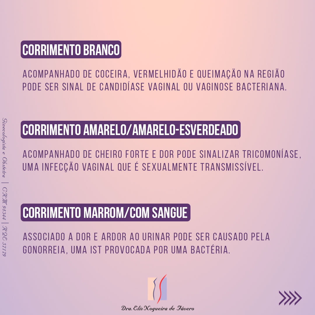 Corrimento Vaginal - tipos, causas, como tratar e prevenir